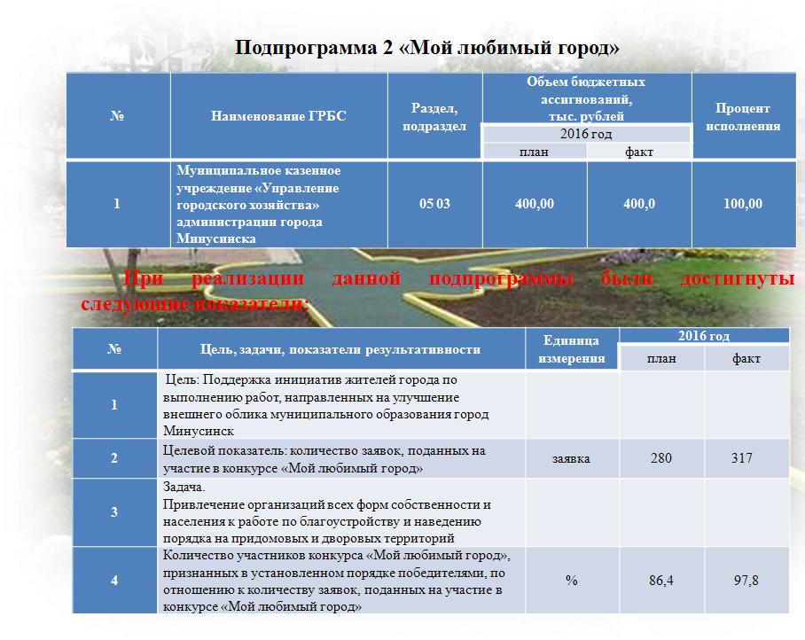 Благоустройство3.JPG