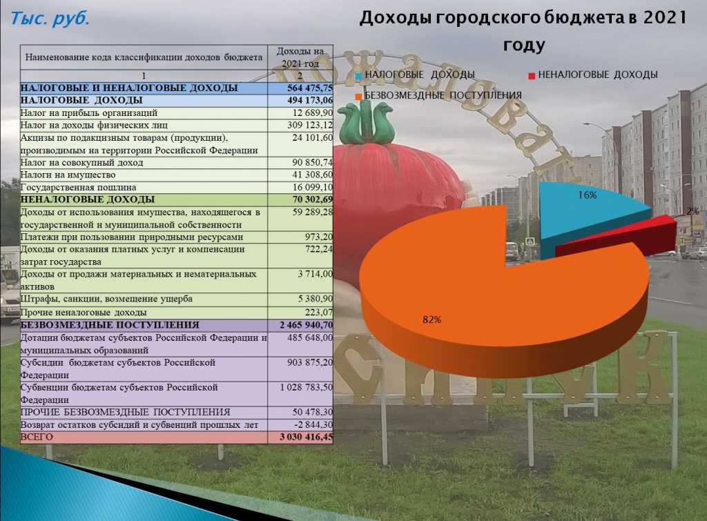 б 2021 2.jpg б 2021 2.jpg