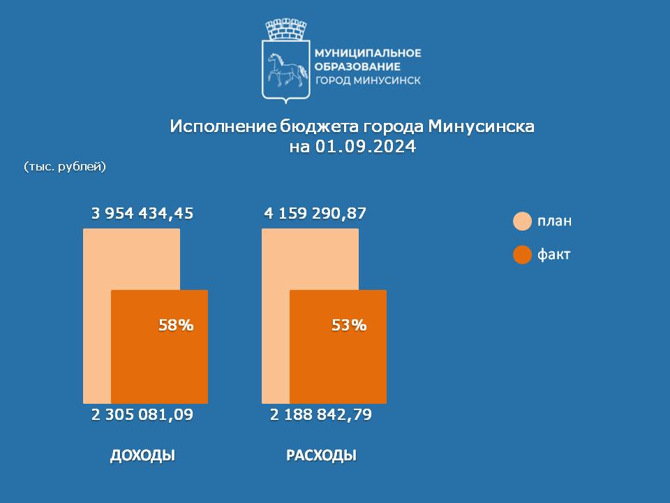 ИСПОЛНЕНИЕ НА 01.09.2024.jpg ИСПОЛНЕНИЕ НА 01.09.2024.jpg