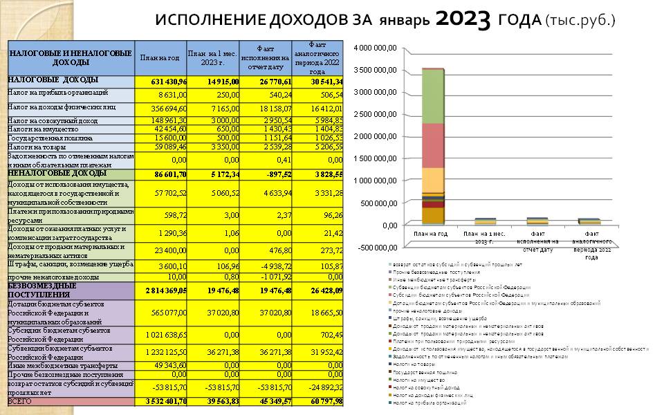 Слайд2.JPG