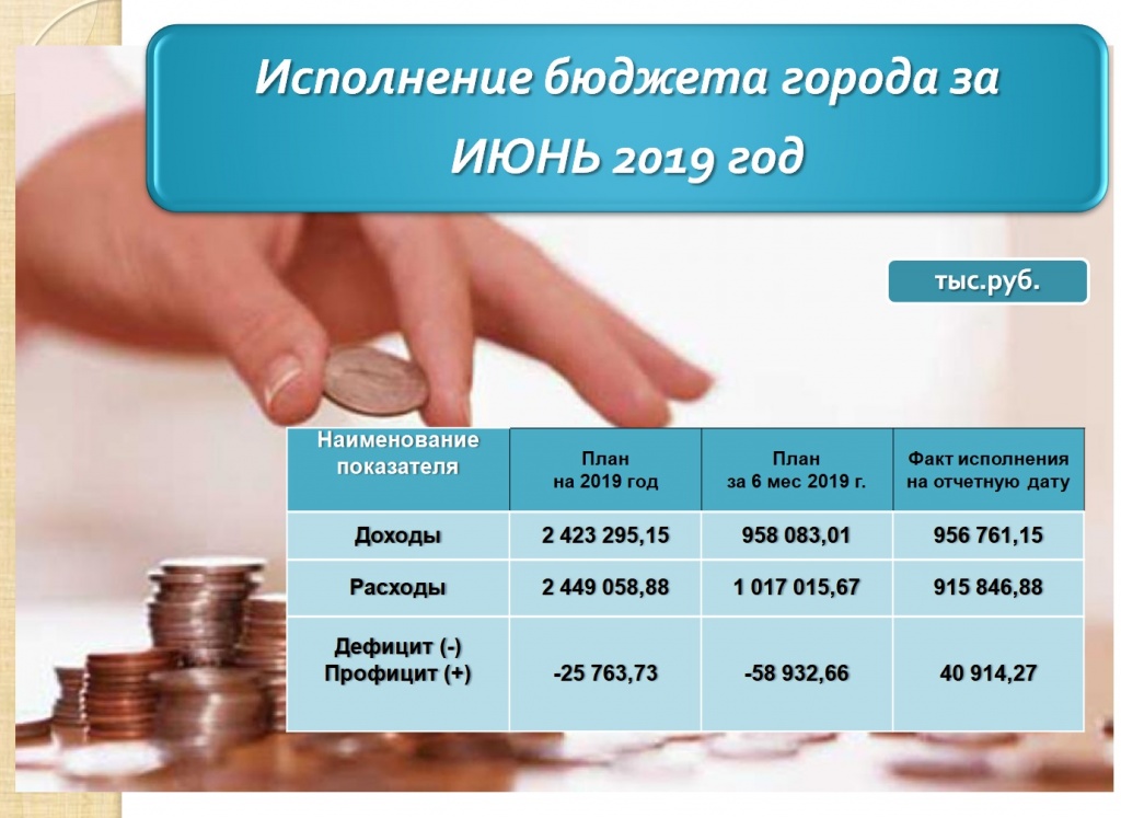 июнь 1 2019.jpg