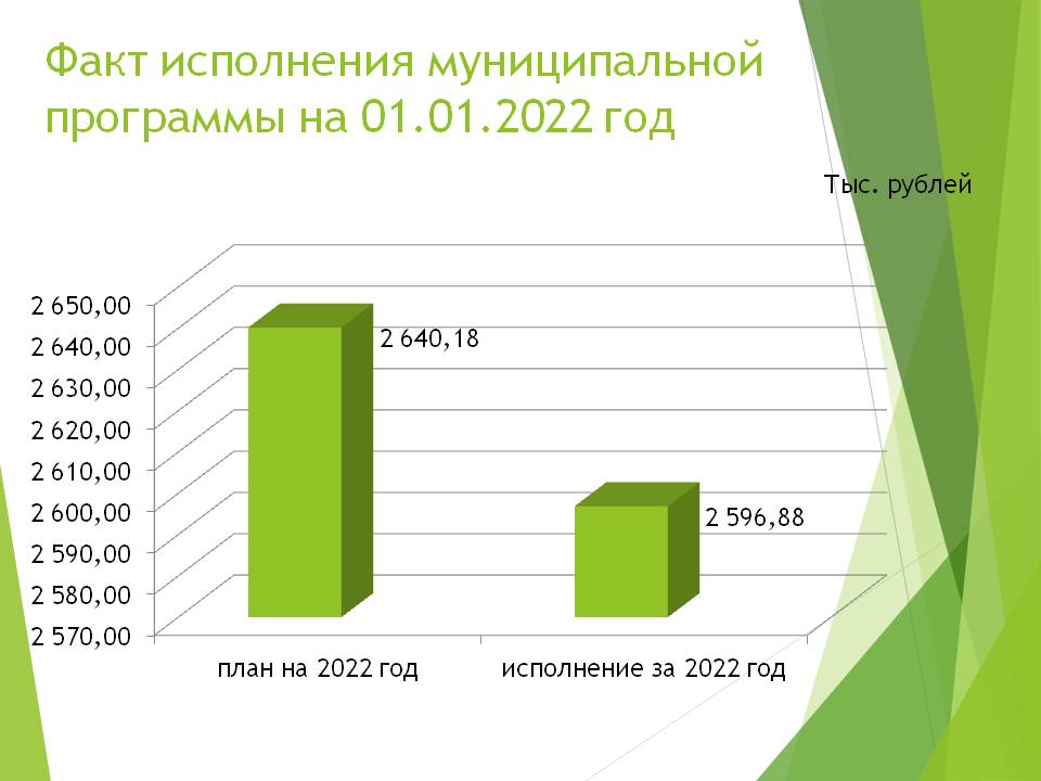 Слайд2.JPG