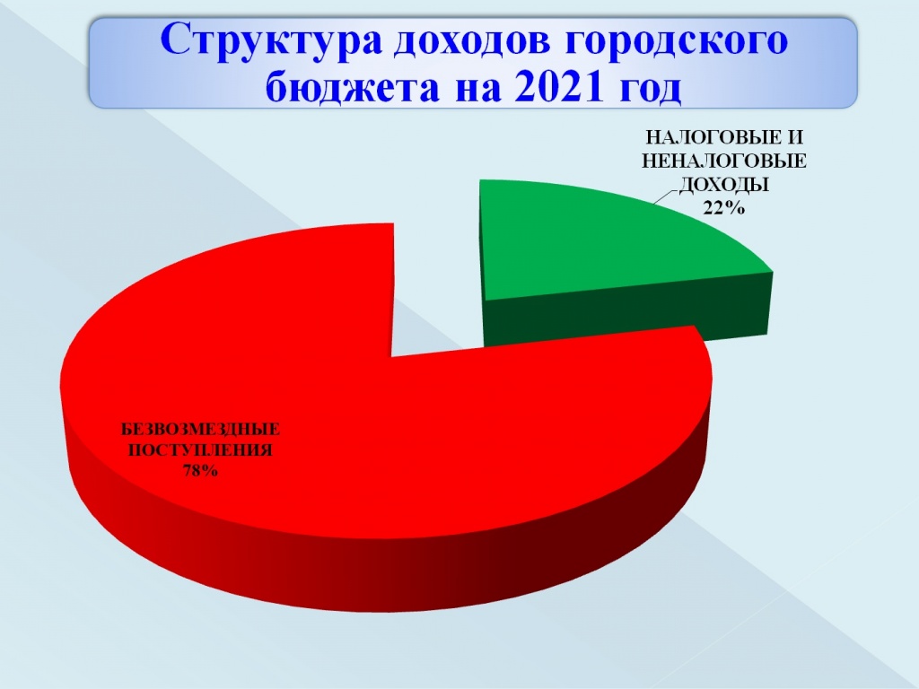 б 2021 7.jpg б 2021 7.jpg