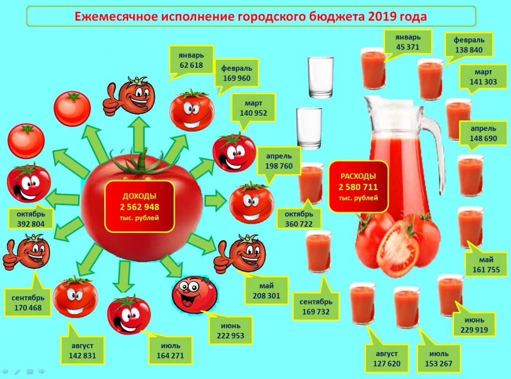 октябрь 1 2019.jpg октябрь 1 2019.jpg