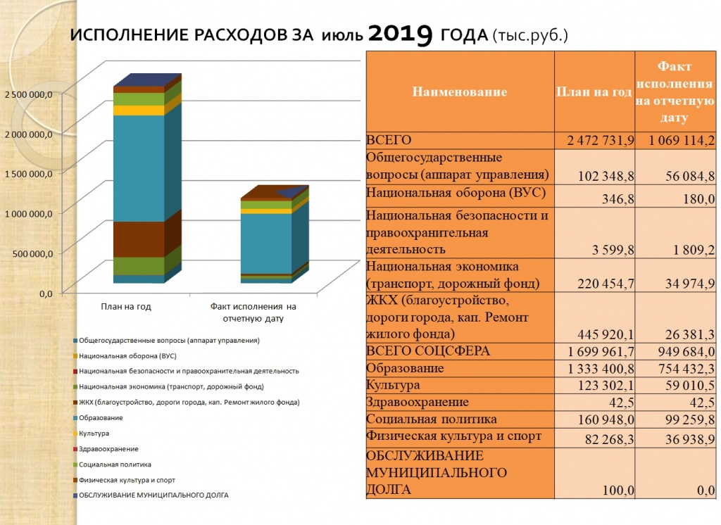 июнь 3 2019.jpg июнь 3 2019.jpg