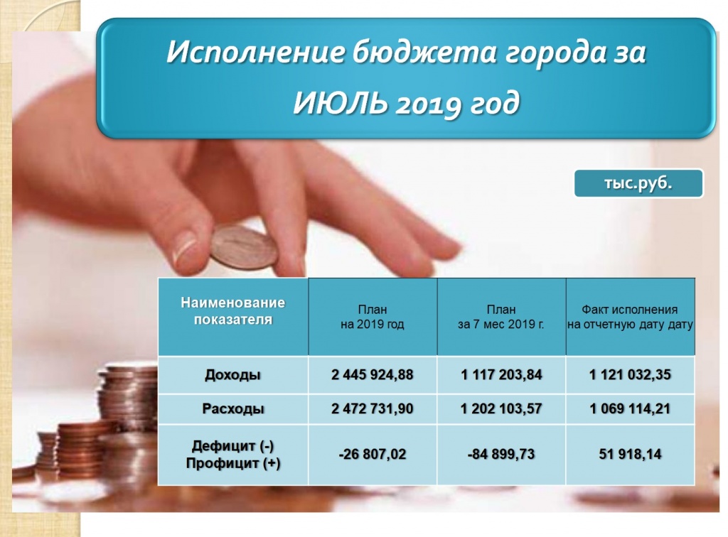 июль 1 2019.jpg июль 1 2019.jpg