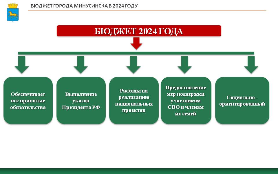 Слайд15.JPG