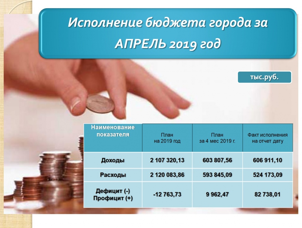 апрель 2019.jpg