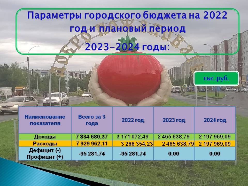 Слайд1.JPG