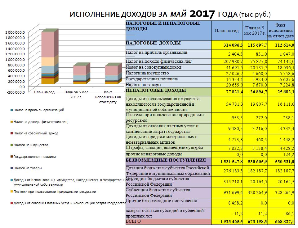 май 1.JPG
