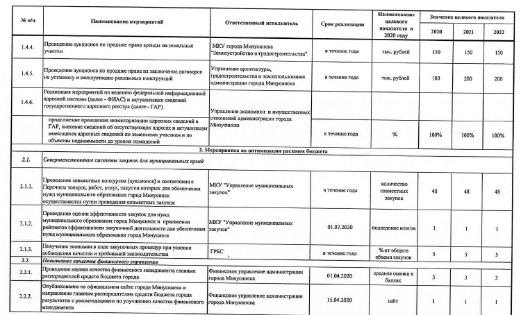 План мероприятий на 2020 год_3.jpg