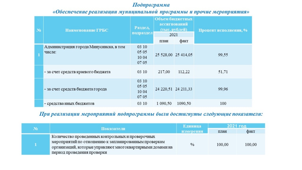 Слайд4.JPG