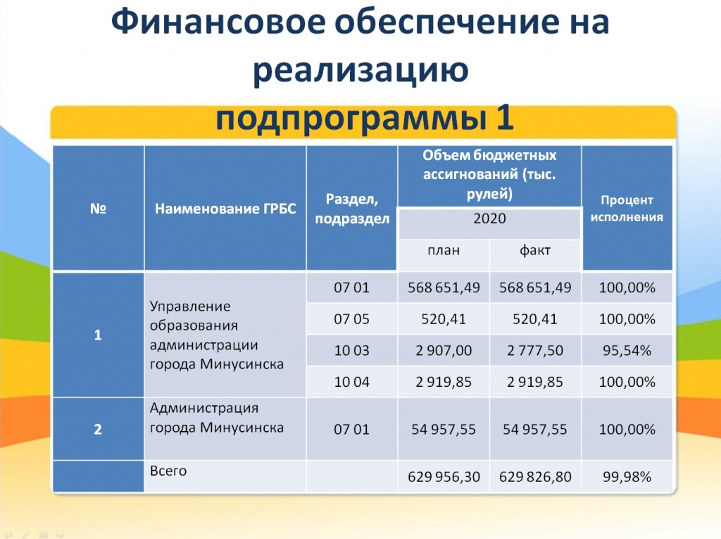 уо 2020 4.jpg уо 2020 4.jpg