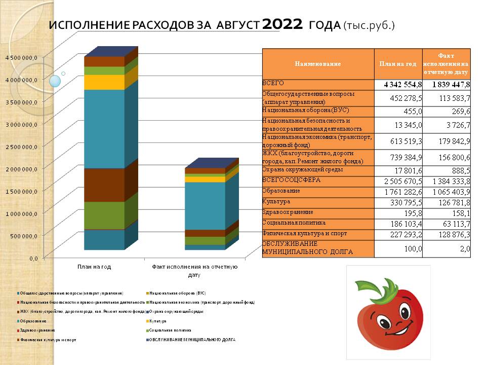 Слайд3.JPG