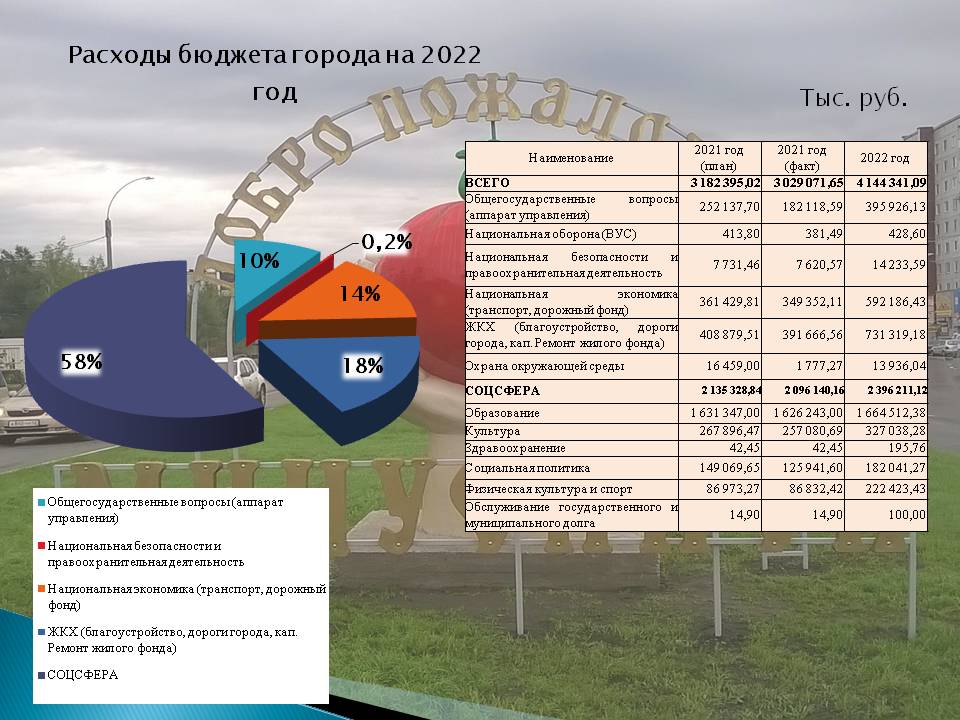 Слайд3.JPG