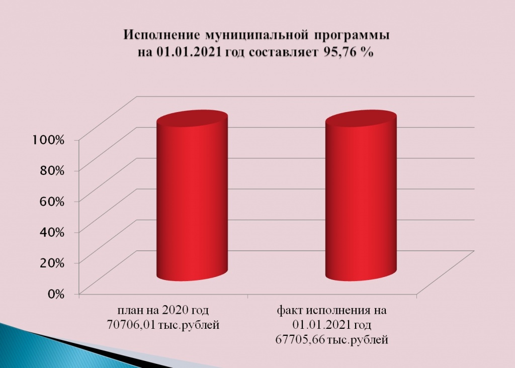 ф2020 7.jpg