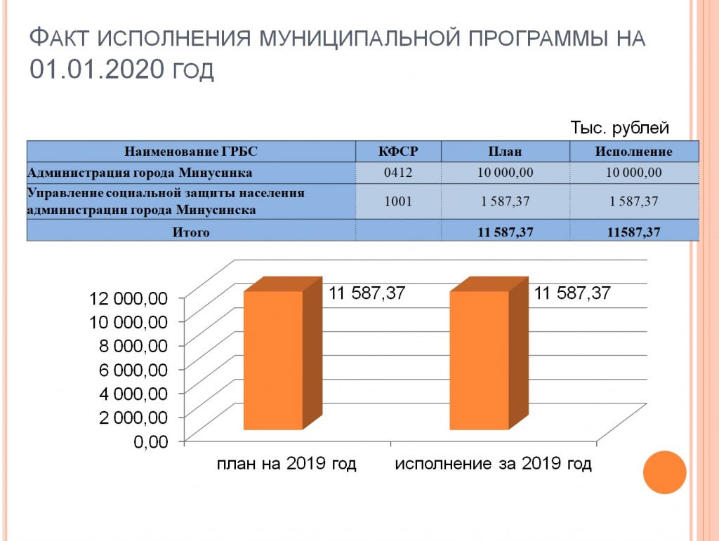 СЭ2.jpg