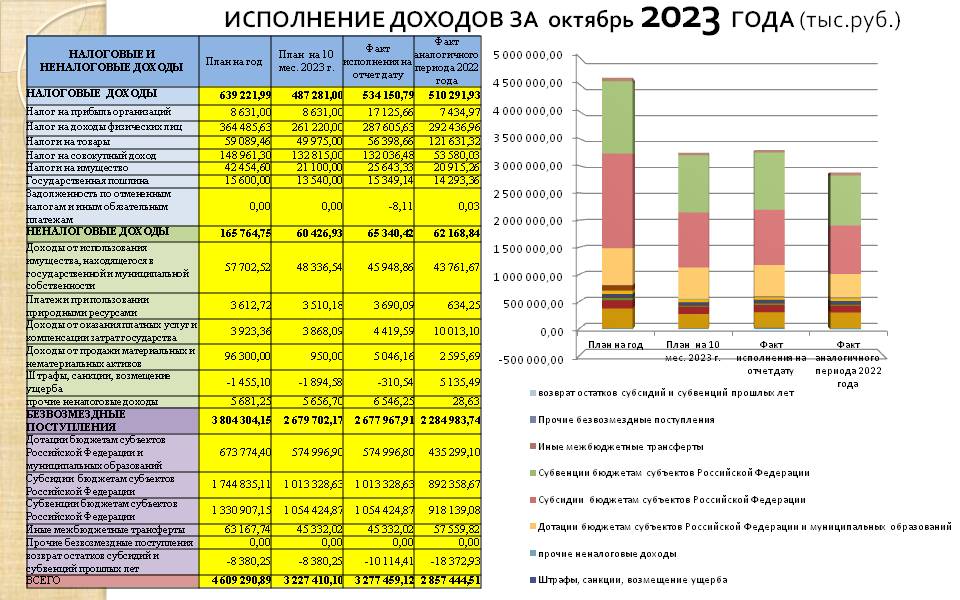 Слайд2.JPG