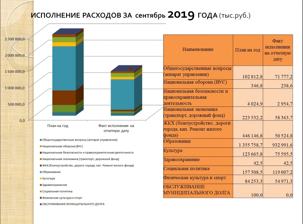 сентябрь3 2019.jpg