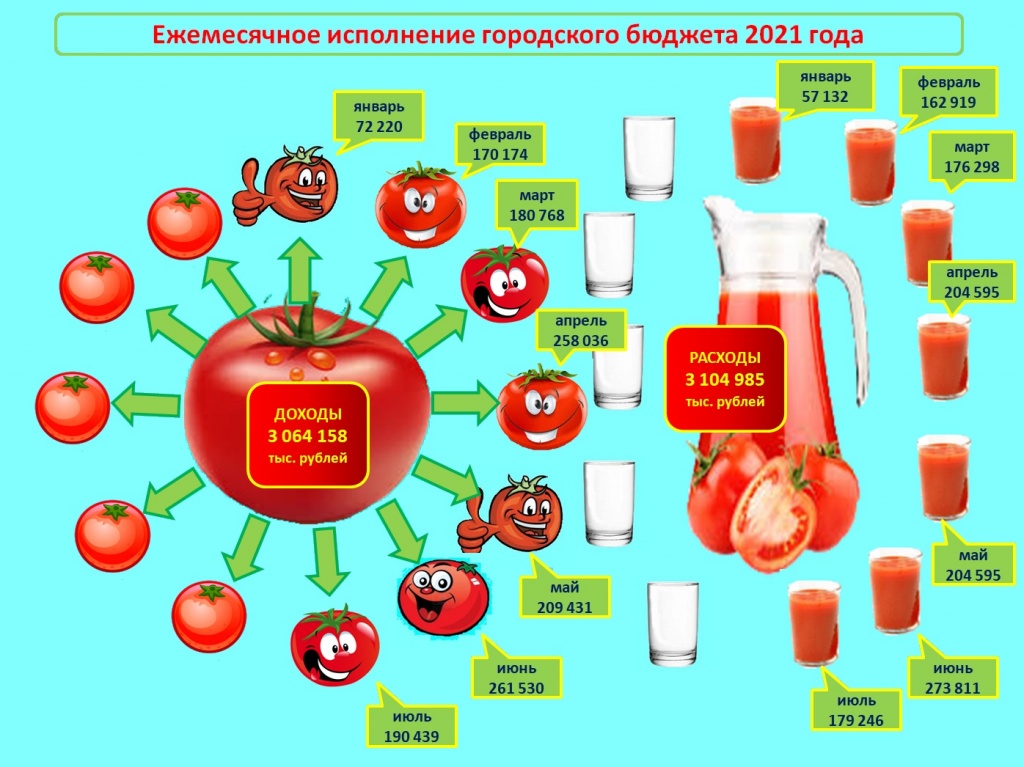 июль 2021.jpg