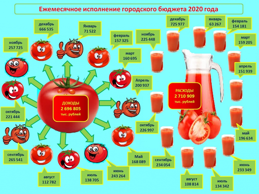 декабрь 2020.jpg декабрь 2020.jpg