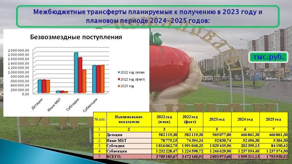Слайд4.JPG