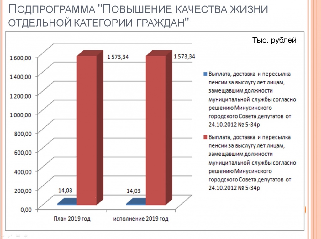 СЭ51.jpg