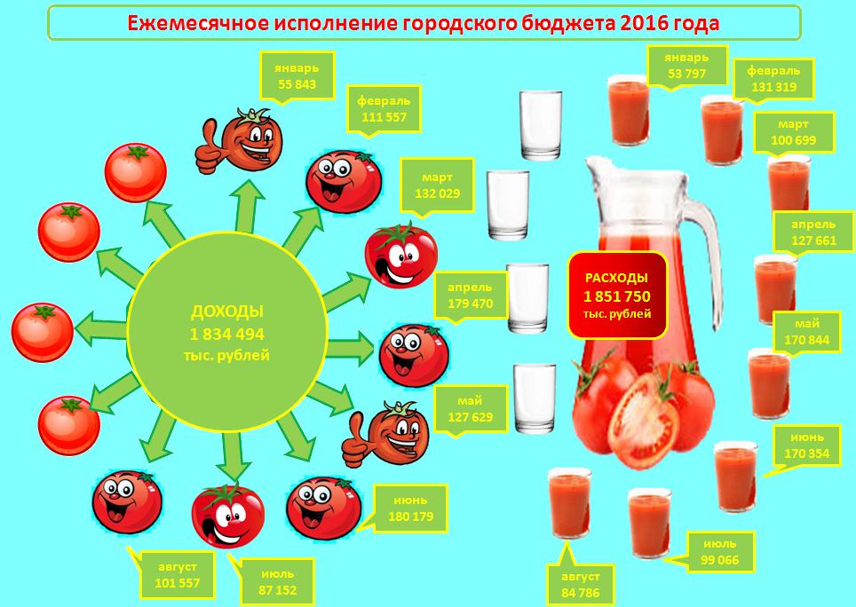 август.JPG