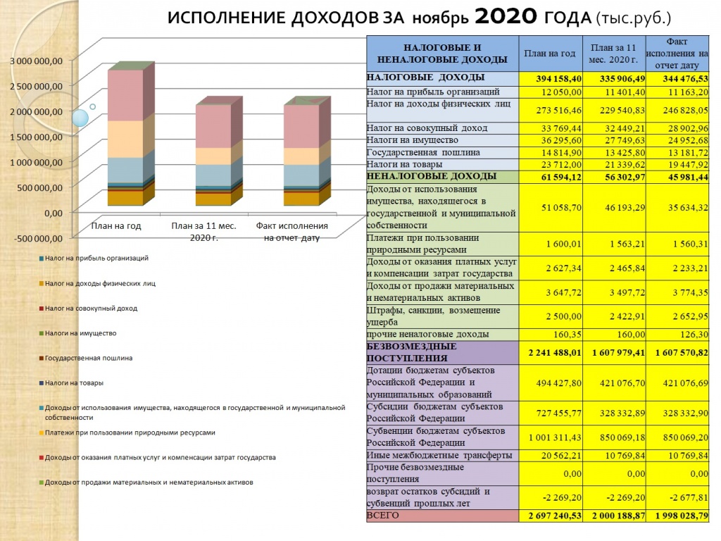 ноябрь 2020 2.jpg