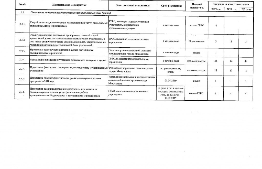 план мероприятий.4.jpg