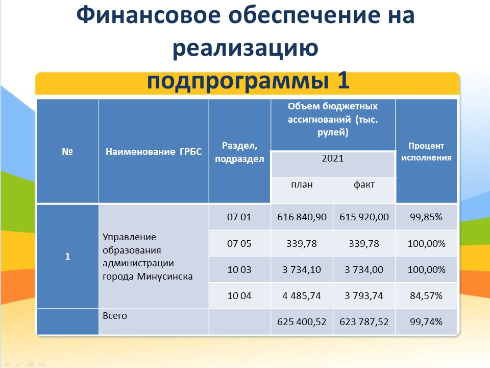 Слайд5.JPG