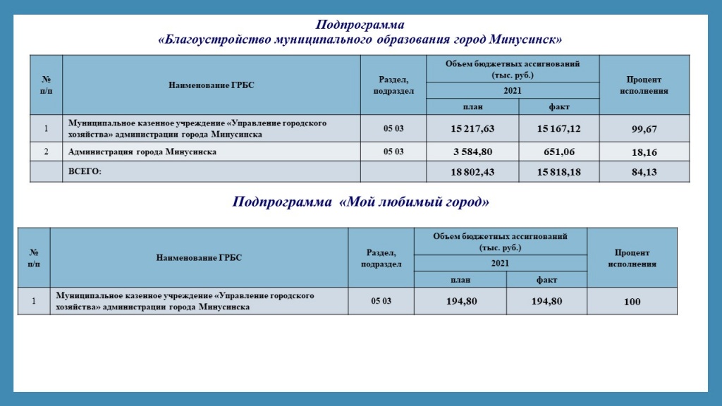 Слайд2.JPG