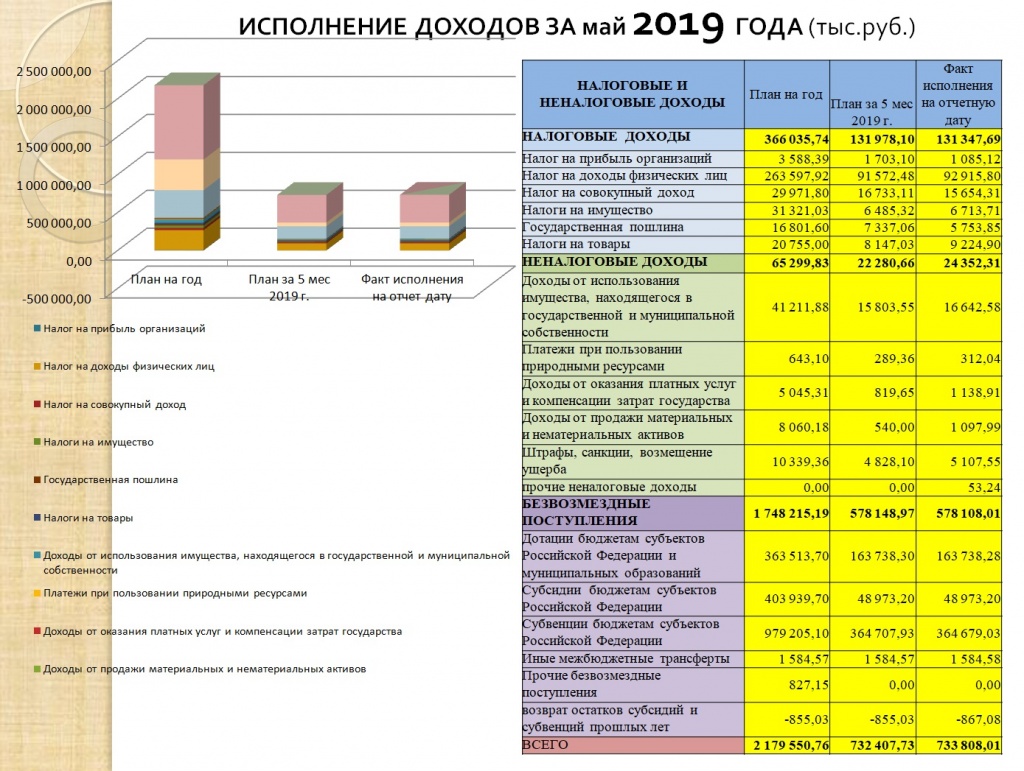 май 2 2019.jpg май 2 2019.jpg