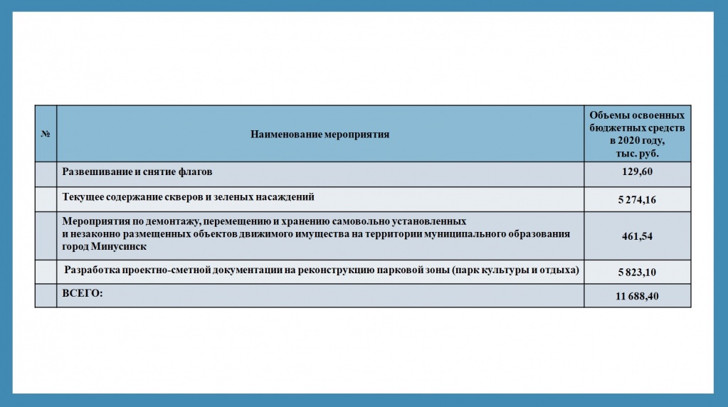 Б 2020 4.jpg