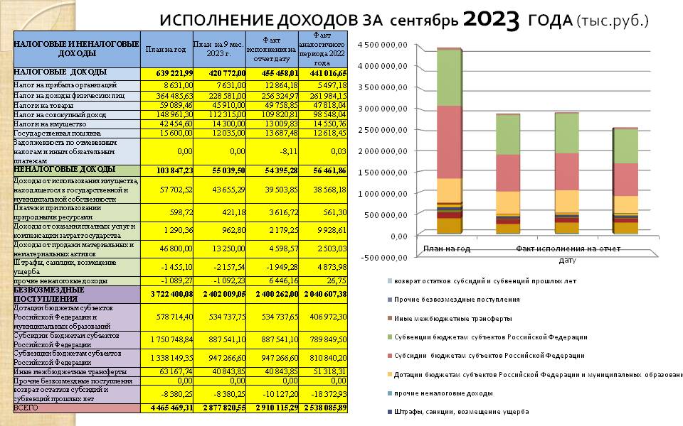 Слайд2.JPG