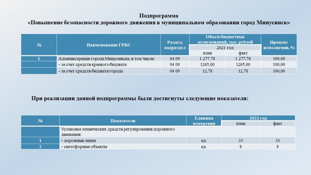 Слайд4.JPG