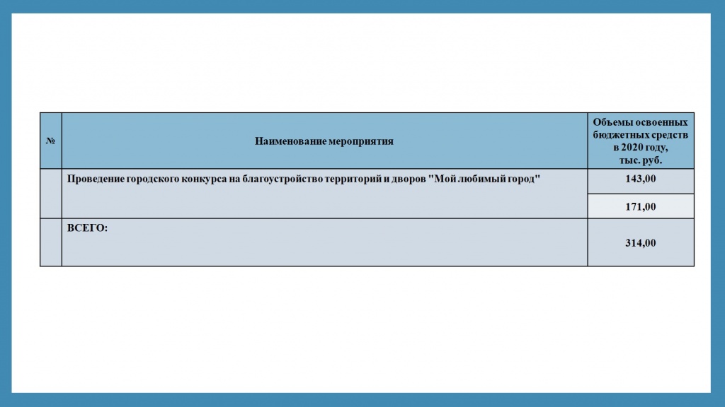Б 2020 6.jpg