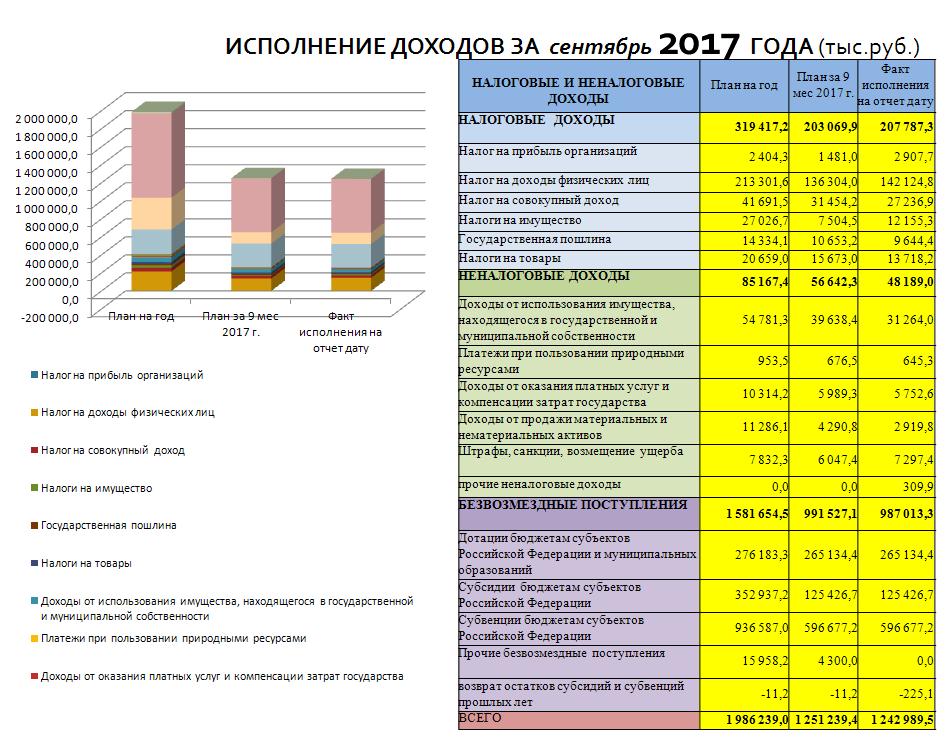 сентябрь1.JPG