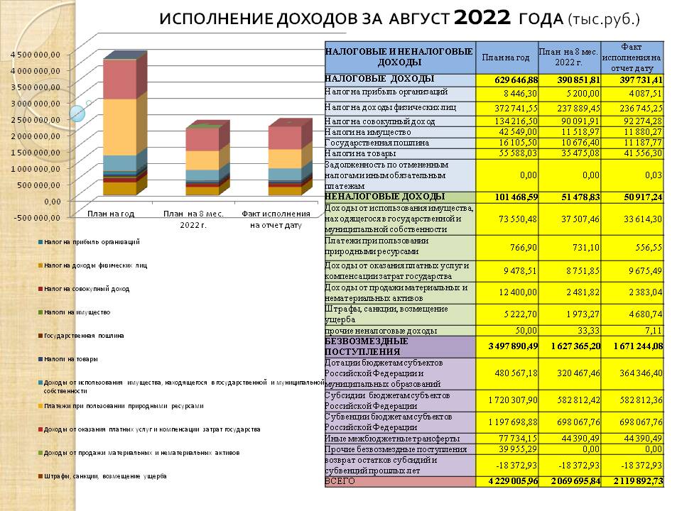Слайд2.JPG