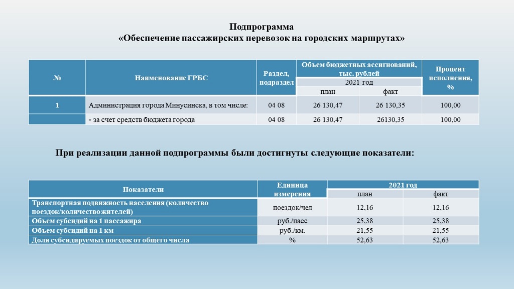 Слайд3.JPG