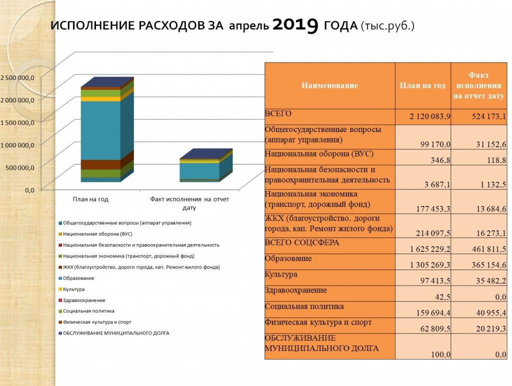 апрель 2 2019.jpg