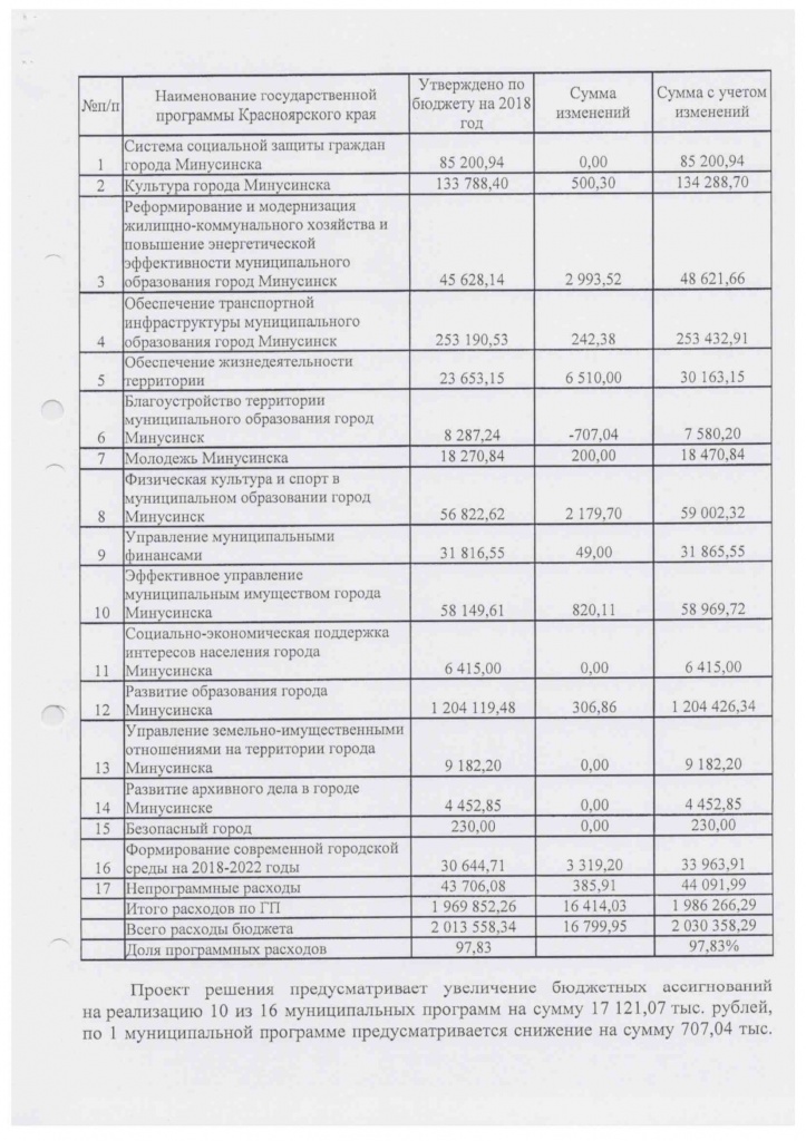 kyoScan-11.30.2018-10.50.55-3.jpg kyoScan-11.30.2018-10.50.55-3.jpg