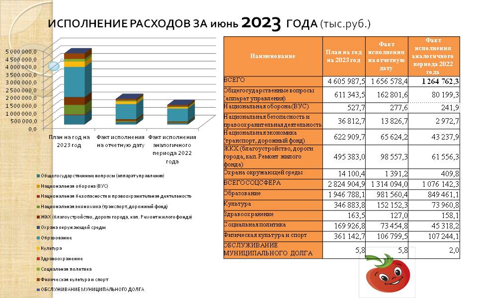 Слайд3.JPG
