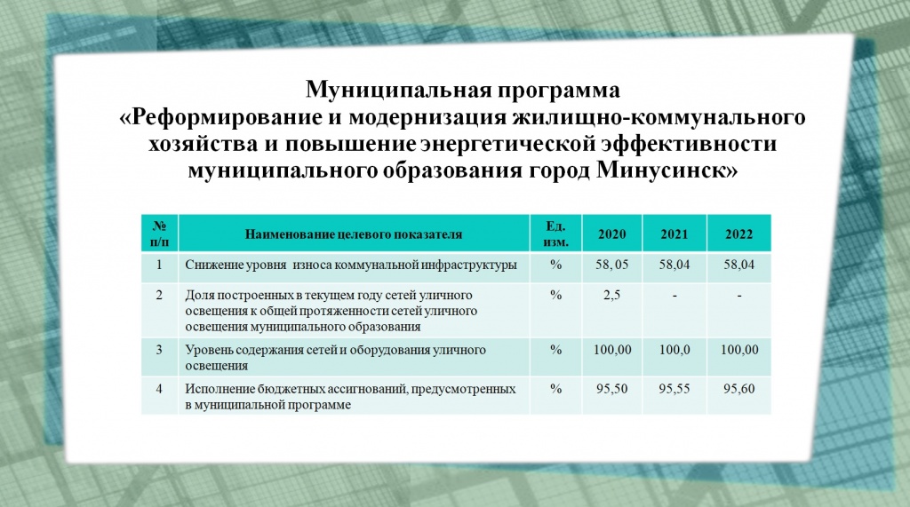 Ц ЖКХ 2020 8 .jpg