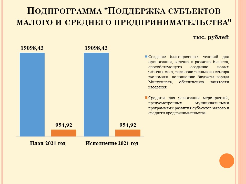 Слайд3.JPG