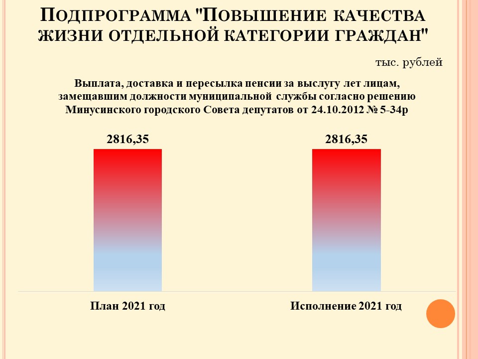 Слайд4.JPG