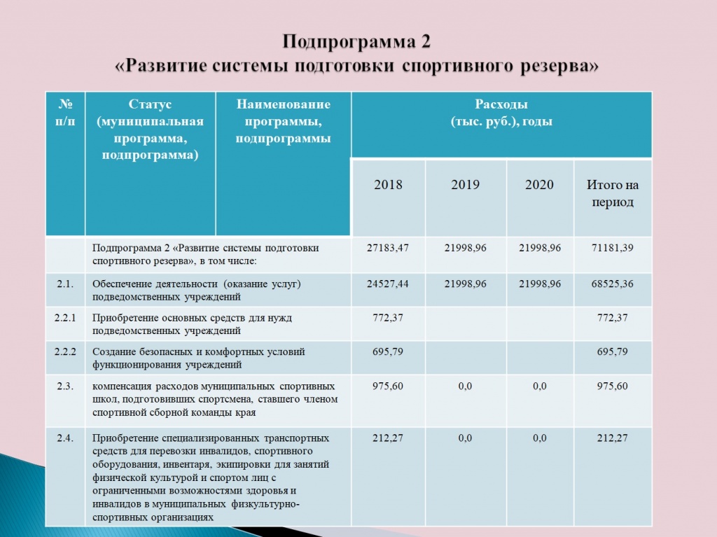 С4.jpg