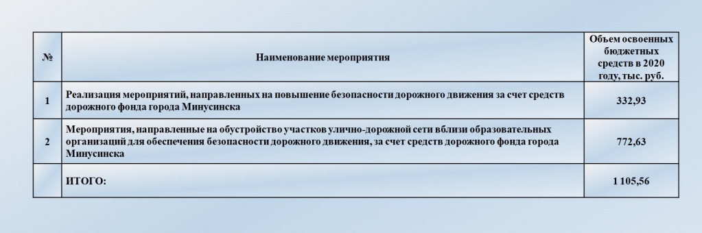 Т 2020 8.jpg