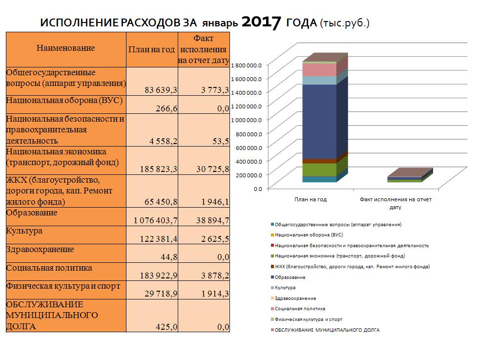 январь2.JPG