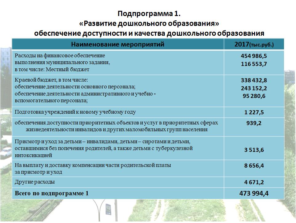 образование 20172.JPG